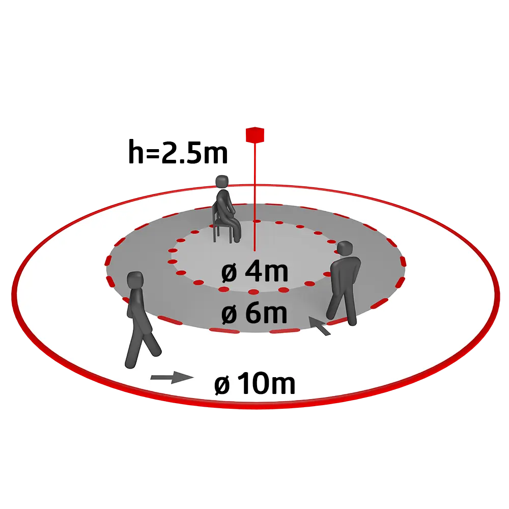 Paiement Sécurisé Détecteur de mouvement PD3-1C-AP 360°, 1 canal en saillie – Blanc – BEG – 92194