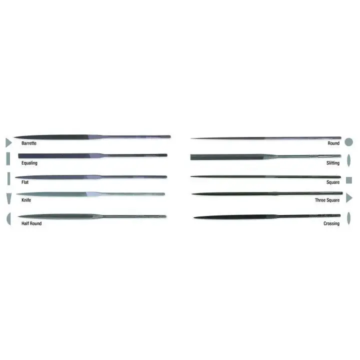 Achetez Aujourd&rsquo;hui Crescent Nicholson T37996 LIME, AIGUILLE, ÉGAL.6,6-1/4&Prime;/159